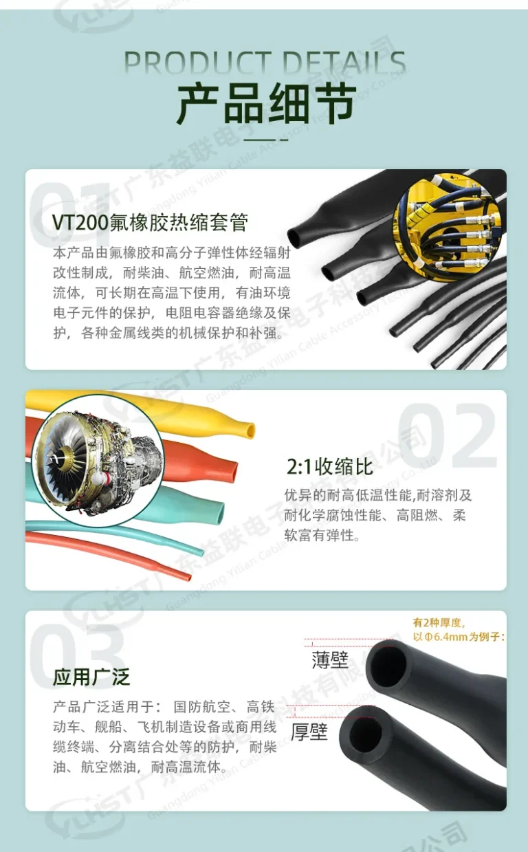 低空经济升温，eVTOL机舱里的线束防护该用谁？