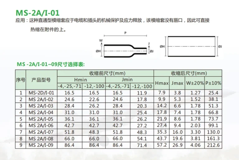 连接器电缆分叉防护 MS 模缩套选型对照表与避坑要点