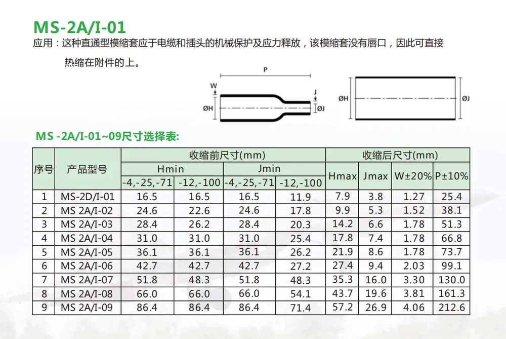 连接器电缆分叉防护 MS 模缩套选型对照表与避坑要点 示意图