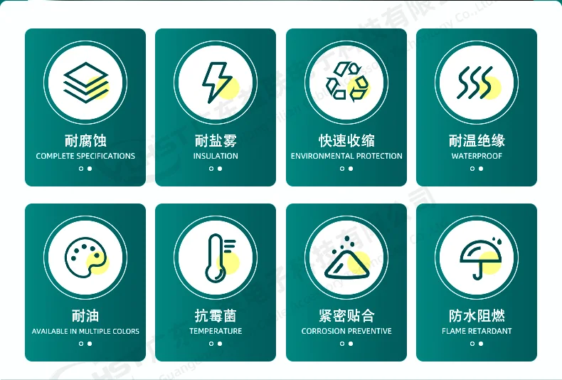 3叉4叉5叉模缩套:多分支线束分叉防护实战指南 示意图