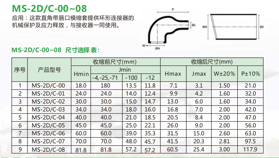 异形连接器尾部密封验收受阻怎么解决?MS-2D 模缩套参数与选型 示意图