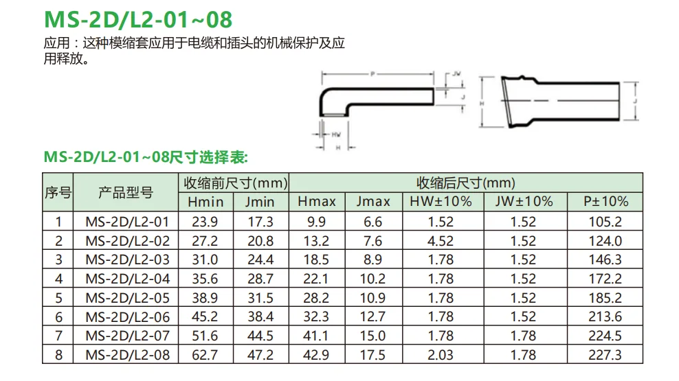 异形连接器尾部密封验收受阻怎么解决?MS-2D 模缩套参数与选型 示意图