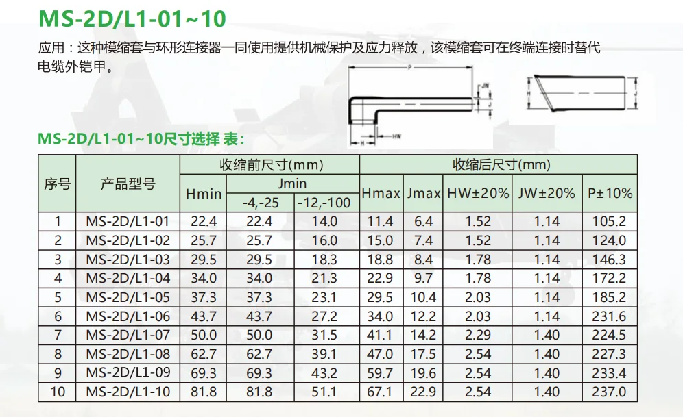 异形连接器尾部密封验收受阻怎么解决?MS-2D 模缩套参数与选型 示意图