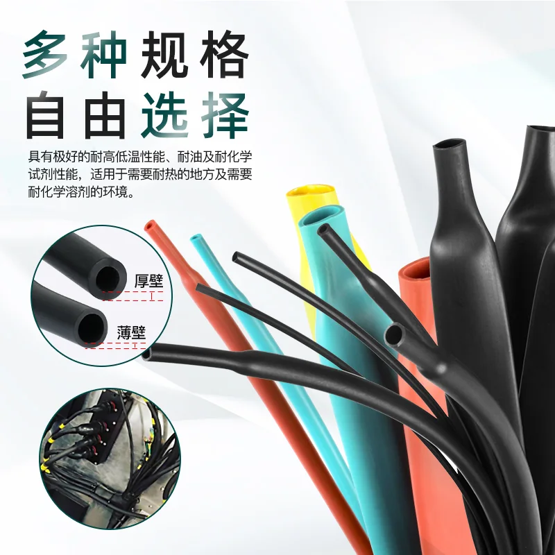 汽车线束热缩管选型要点(防水耐油耐高温与标识) 示意图