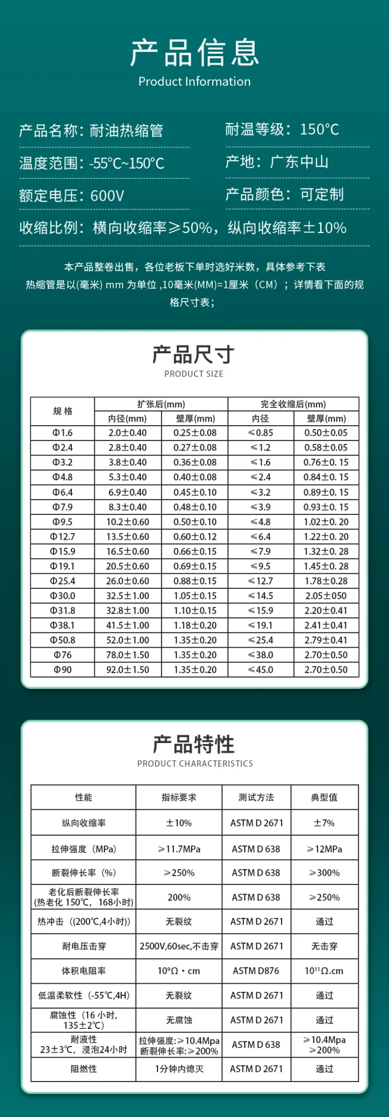 耐油热缩管怎么选？规格、收缩比与内径三步搞定