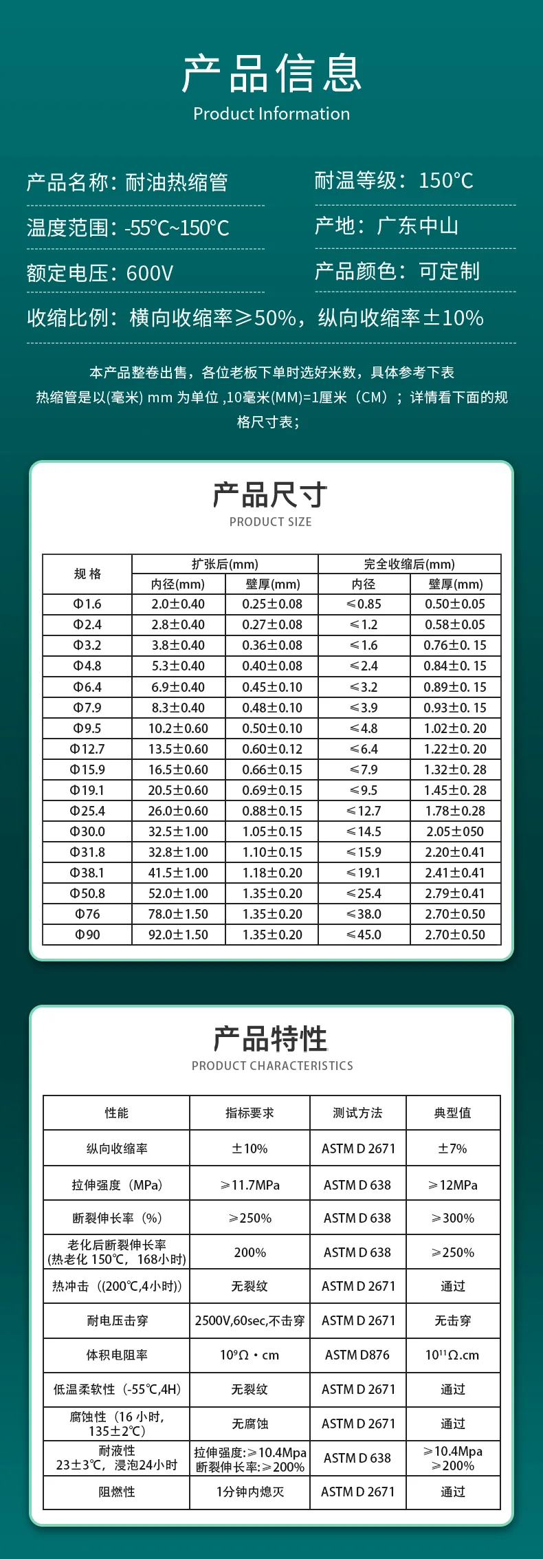 耐油热缩管怎么选？规格、收缩比与内径三步搞定 示意图