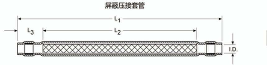 YJD-150 屏蔽压接套管结构示意图