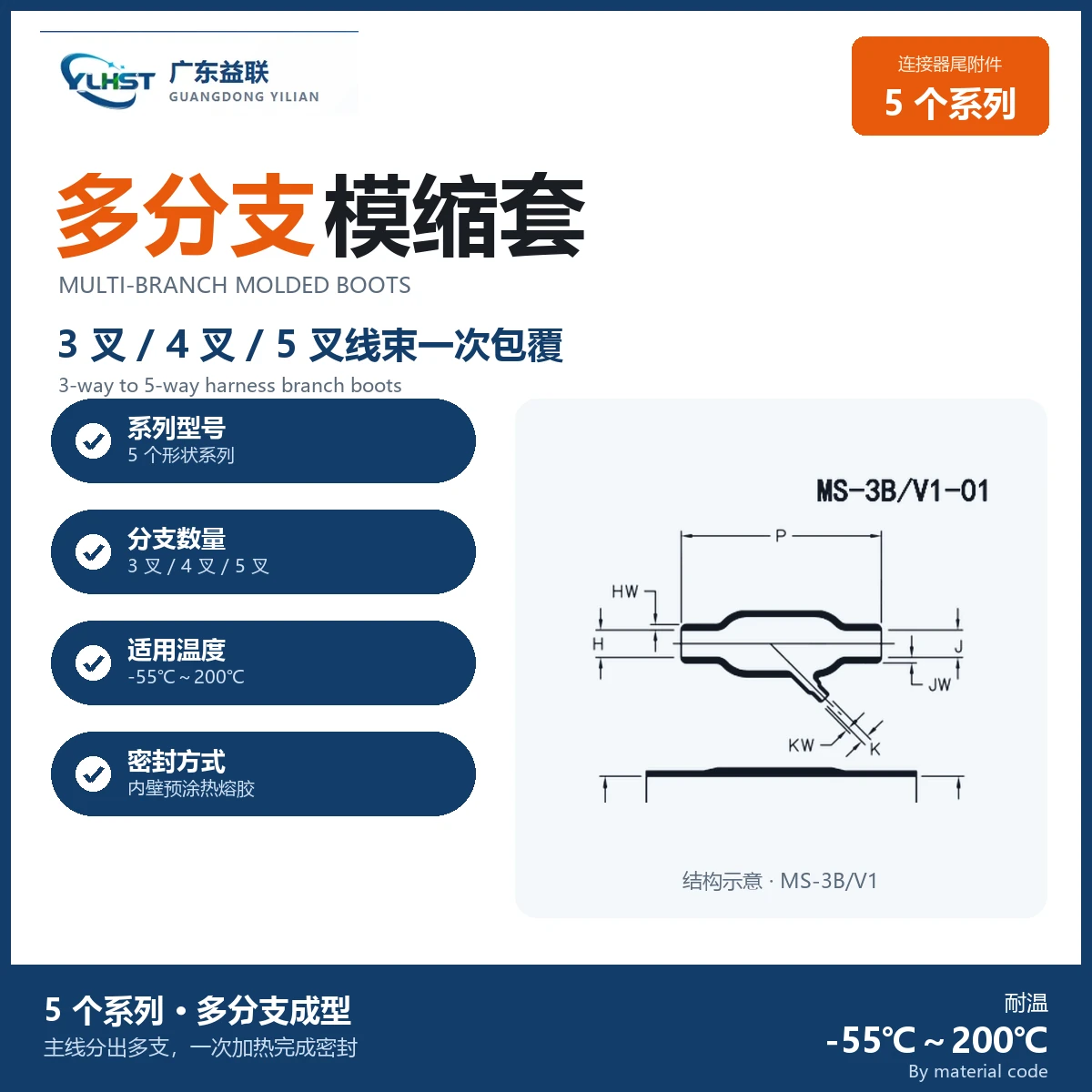 MS 3/4/5 叉多分支模缩套(3B/V1 · 4A/E · 4B/E · 5A/W · 5B/W)