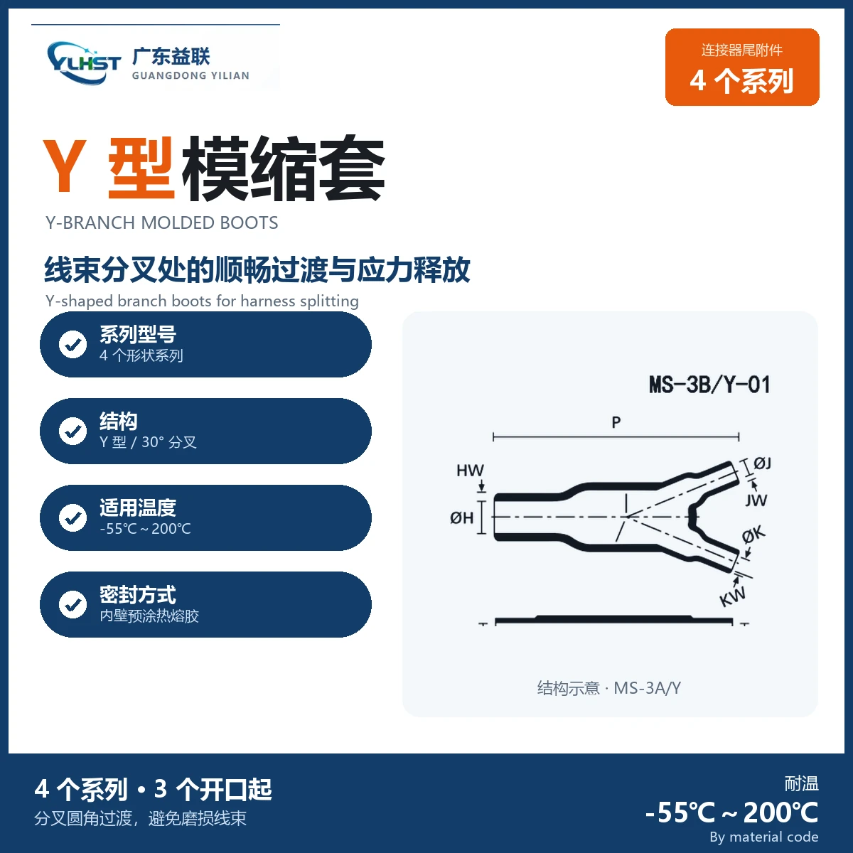 MS Y 型分叉模缩套(3A/Y · 3B/Y · 3B/V2 · 4C/V)
